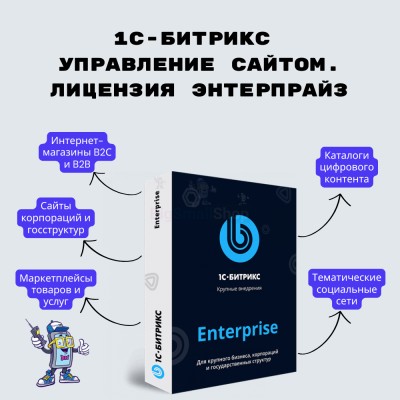 1С-Битрикс: Управление сайтом. Лицензия Энтерпрайз - купить в Диринге